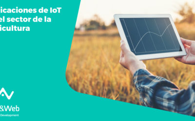 Aplicaciones de IoT en el sector de la agricultura