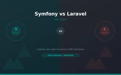 Symfony vs Laravel en 2026: ¿Cuál Elegir para tu ERP o Plataforma Enterprise?