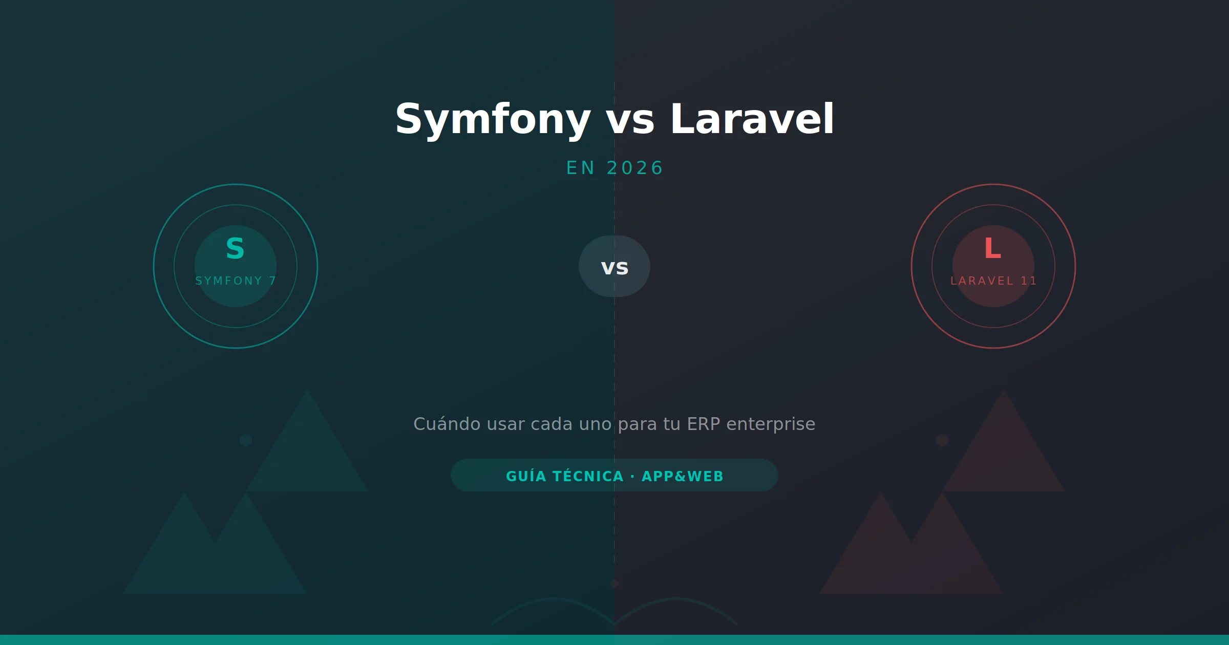 blog-header-B1-symfony-vs-laravel Comparativa visual Symfony vs Laravel 2026 para desarrollo de ERP enterprise — App&Web