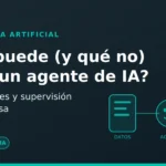 Esquema de un agente de IA entre los datos de la empresa y la aprobación de una persona — App&Web
