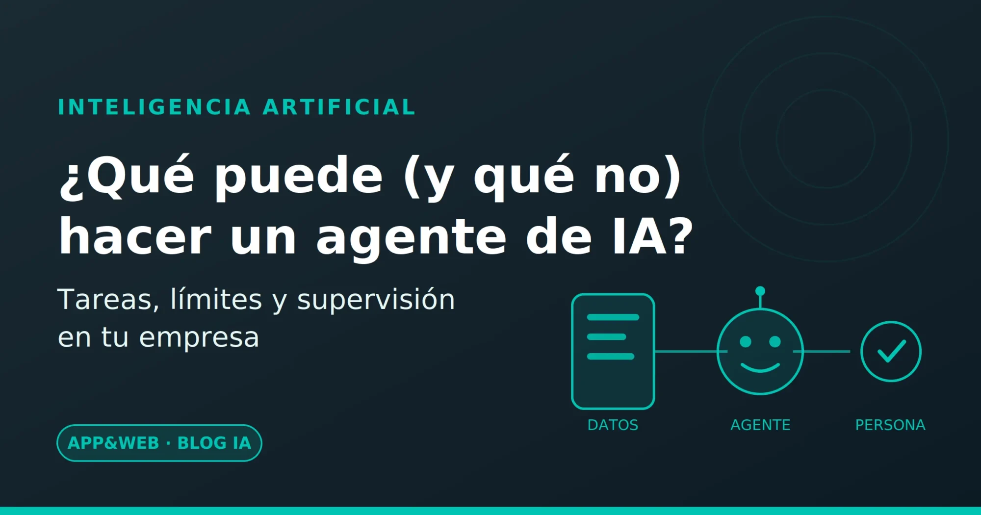 Esquema de un agente de IA entre los datos de la empresa y la aprobación de una persona — App&Web