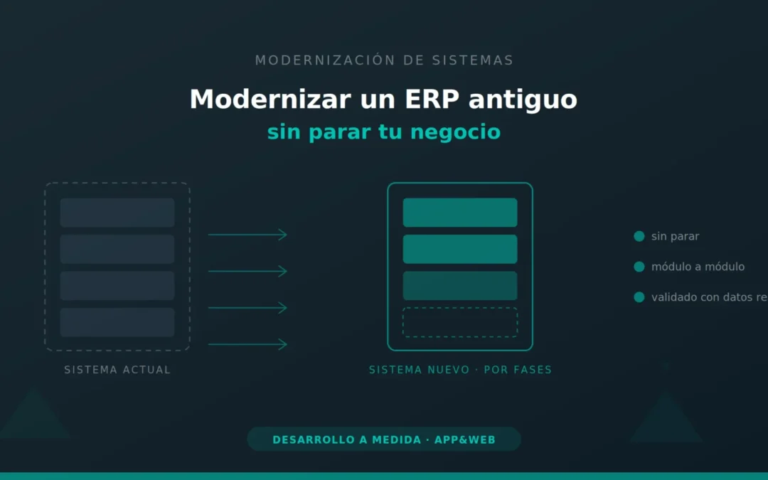 Modernizar un ERP antiguo sin parar el negocio