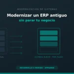 Esquema de migración por fases de un sistema antiguo a un sistema nuevo — App&Web
